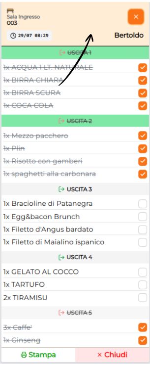 Presaincarico